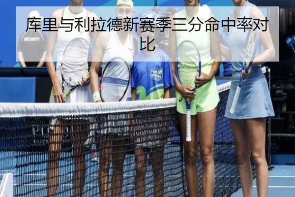 库里与利拉德新赛季三分命中率对比